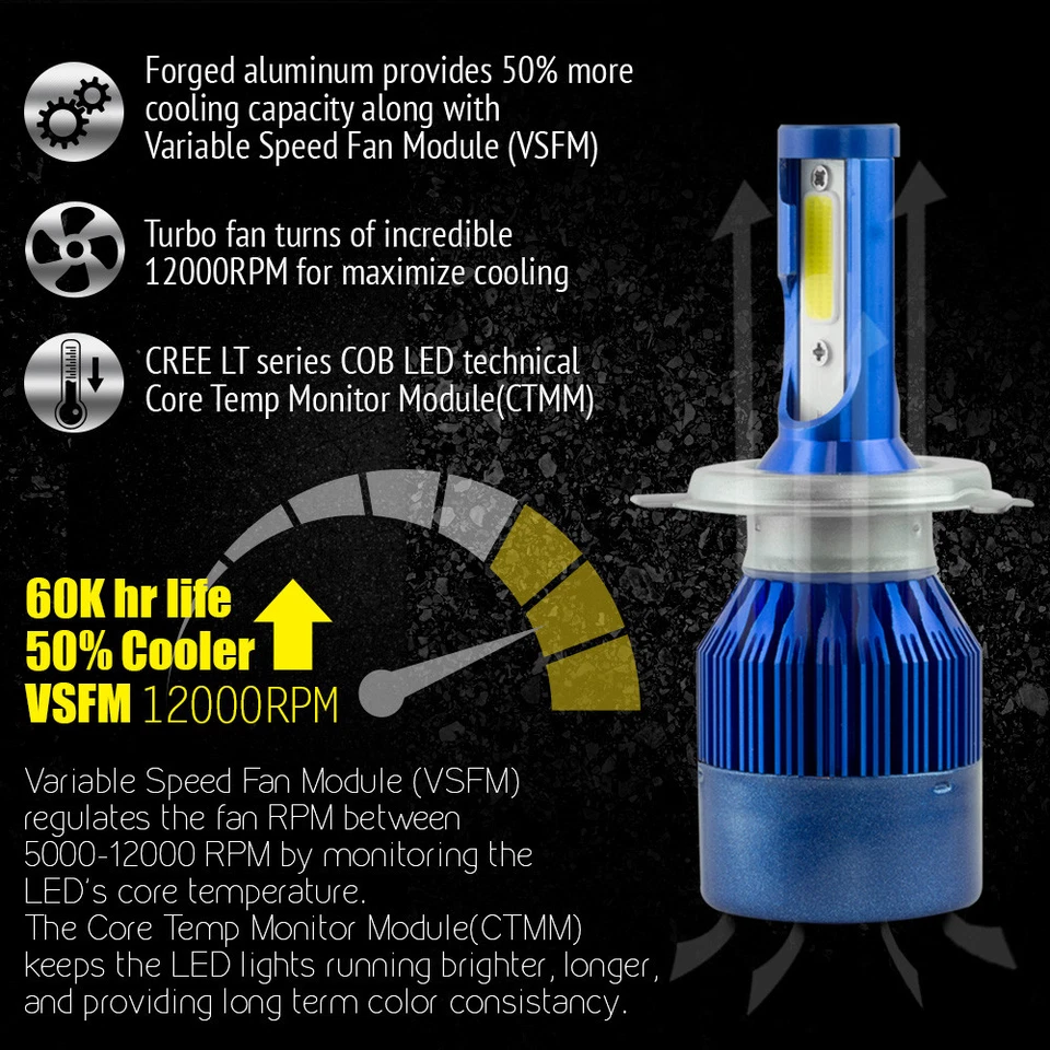 AUTOVIZION LED Headlight Conversion kit H4 9003 6000K 1995-2003 Mazda Protege - Image 3 of 4