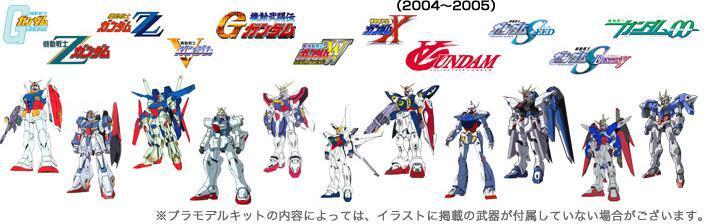30th Anniversary Limited】 Mobile Suit Gundam 30th Gundam 30th Anniversary Limited】 Mobile Suit Gundam 30th Gundam