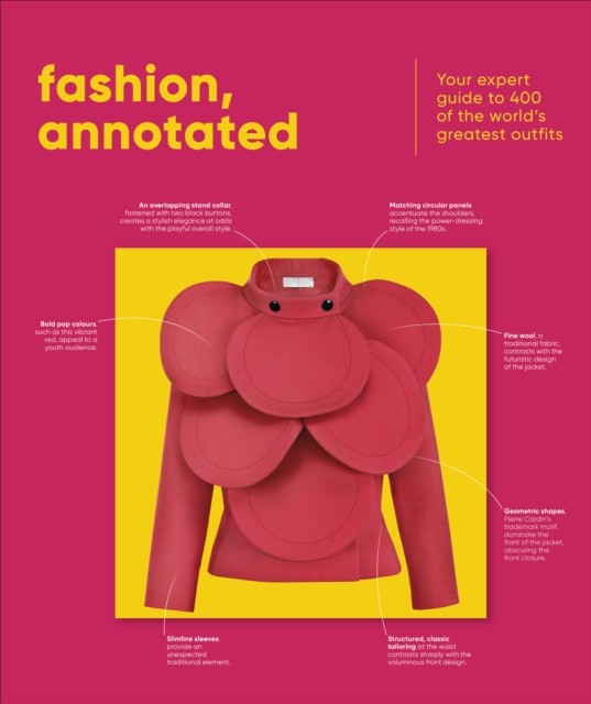 Fashion Annotated
