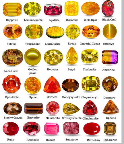 2.73 Cts FLASHING FIRE OVAL CUT (7 x 6 mm) 100% NATURAL YELLOWISH ORANGE ZIRCON - Picture 7 of 7