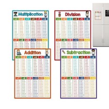 4 Pieces Table Poster For Kids - Educational Times Table Chart For Math