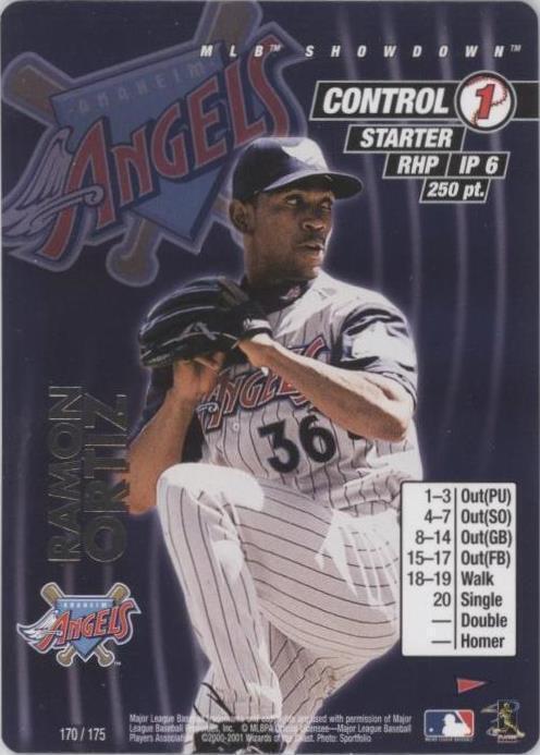 2001 MLB Showdown Pennant Run - Ramon Ortiz #170 - 1 of 1