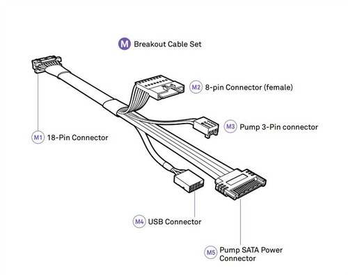 Für NZXT Kraken ELITE RGB 240/280/360 Anschlusskabel Kabel Stromversorgungsleitu - Afbeelding 2 van 12