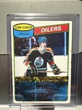 1980-81 Topps - Team Checklist Wayne Gretzky #182