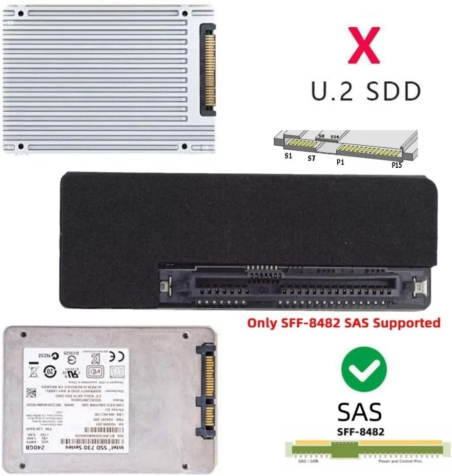 SAS To SATA 22 Pin Male True Converter HDD Hard Drive Adapter SFF-8482 - Image 4 of 4