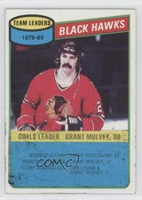 1980-81 Topps Scratched Grant Mulvey #27 1s7
