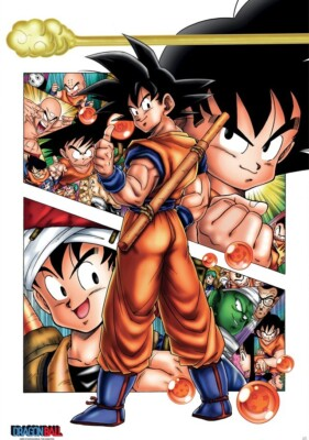#ad 2018 DRAGON BALL Poster Euro Import 36quot; x 24quot; 91.5 x 61 cm Son Goku Toriyama $24.99