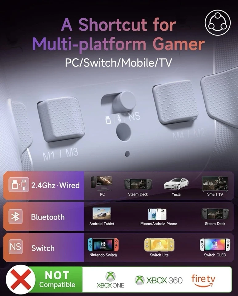 EasySMX X20 Wireless Game Controller RGB Dual Vibration PC/Switch/iOS/Android - Image 4 of 4