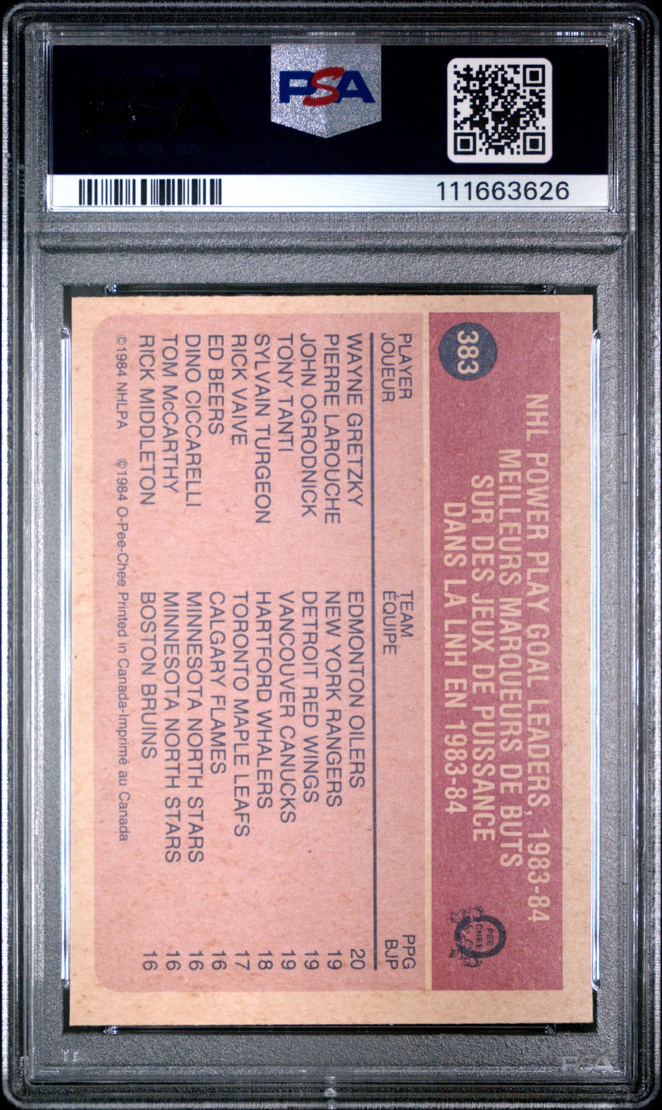 1984 O-PEE-CHEE POWER PLAY GOAL LEADER #383 WAYNE GRETZKY PSA 6 view 2