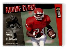1996-Collector's Choice -#36-Charlie Jones  RCL, RC-San Diego Chargers