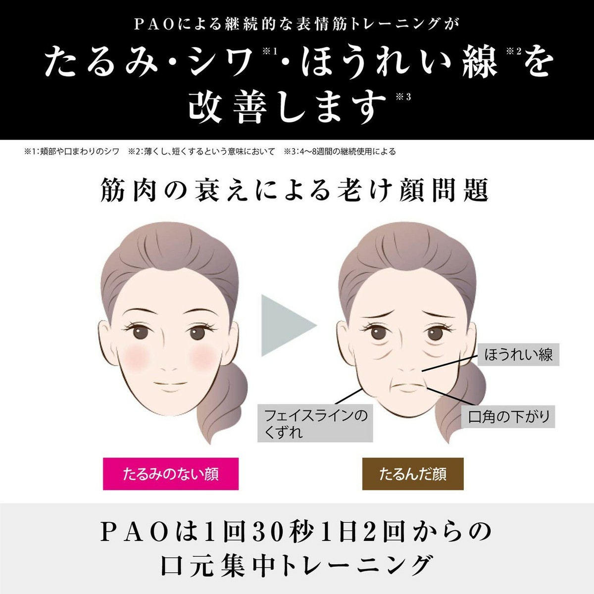 MTG FF-PO1858F-W FACIAL FITNESS PAO Japan Domestic New | eBay