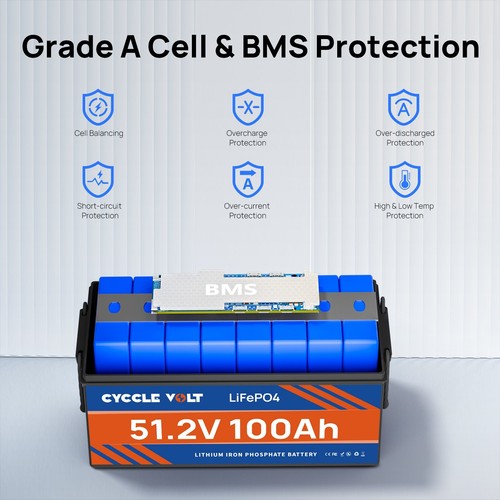 48V 100Ah Lithium Batterie LiFePO4 Akku BMS für Solaranlage Solar Wohnmobil Boot - Bild 4 von 9