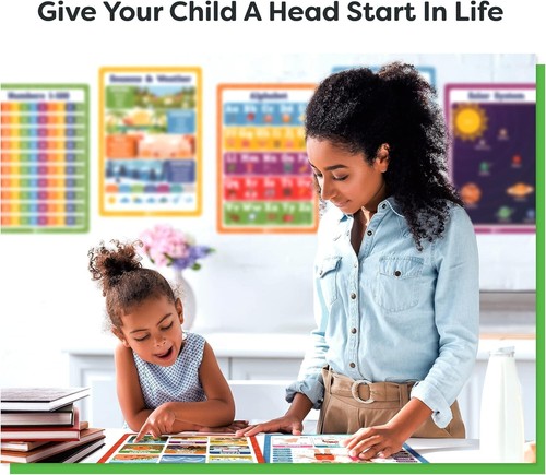 20 Classroom Educational Posters For Preschoolers Toddlers Kindergarten Eleme... - Picture 5 of 8