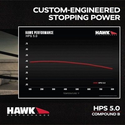 Hawk Performance HB180B.560 HPS 5.0 Street Brake Pads