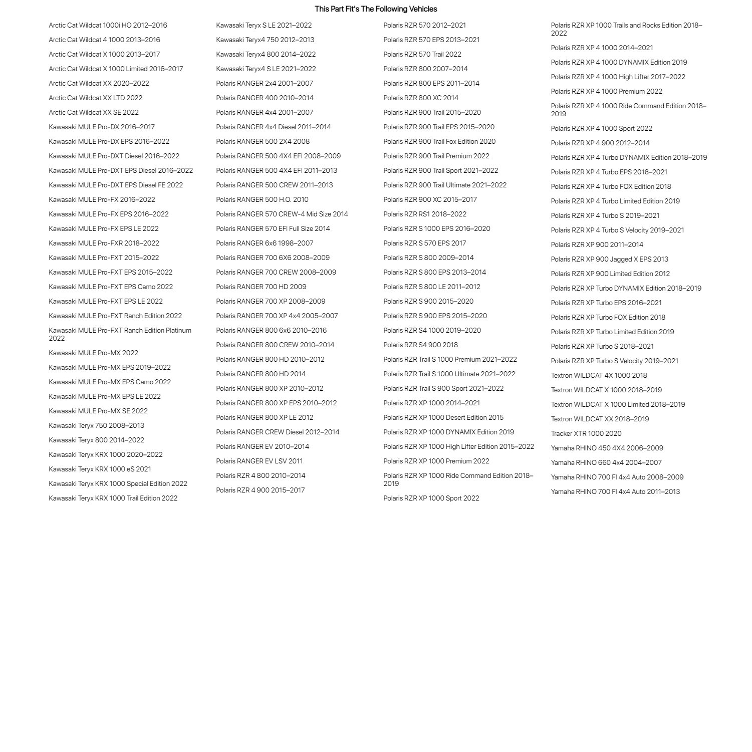 Tusk Billet UTV Spare Belt Holder Kit For POLARIS RZR XP 4 1000 Sport