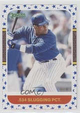 2021 Donruss Retro 1987 Variation Independence Day Sammy Sosa (Blue Jersey) g1d