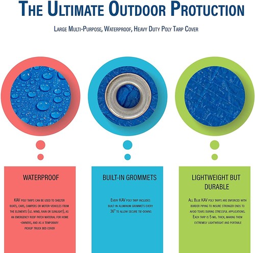 HEAVY DUTY WATER-RESISTANT BLUE LIGHTWEIGHT COVER TARPAULIN CAMPING POOL TARP - Picture 5 of 6