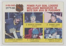 1980 O-Pee-Chee League Leaders Charlie Simmer Marcel Dionne Danny Gare HOF 0da0
