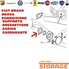 Carburateur Fiat BRAVA
