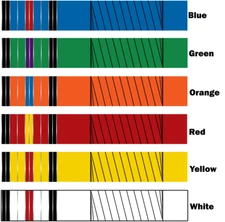 White Water Archery Primitive Medieval String Wrapped Arrow Wraps 3" Design 1a