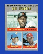 1970 Topps Set-Break # 63 NL RBI Leaders EX-EXMINT *GMCARDS*