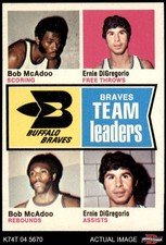 1974 Topps #83 Ernie DiGregorio Braves Leaders Braves-BskB HALL-OF-FAME 5 - EX