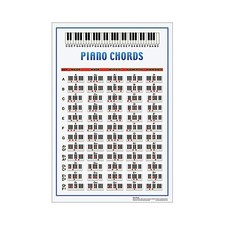 Walrus Piano Chord Poster