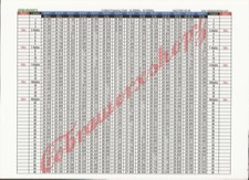 CB AMATEUR HAM RADIO FREQUENCY CHART 14 BANDS = 24.265 Mhz to 30.555 Mhz