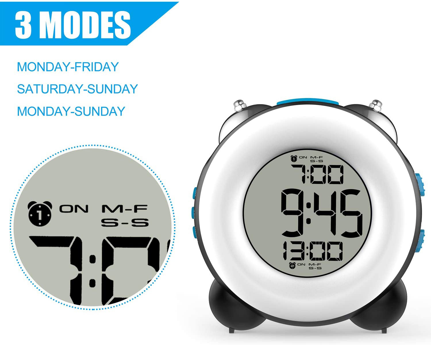 Banne Loud Alarm Clock for Heavy Sleepers with Dual Alarm Night Light Bedside Ba