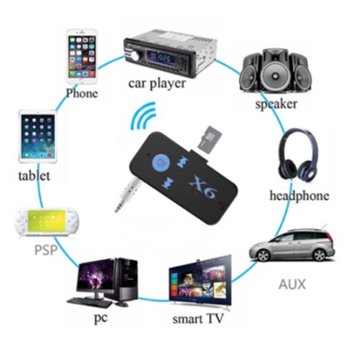 Car AUX X6 Bluetooth Receiver V4.1 TF Card Player Phone In/ 3.5mm Audio Stereo - Picture 8 of 10