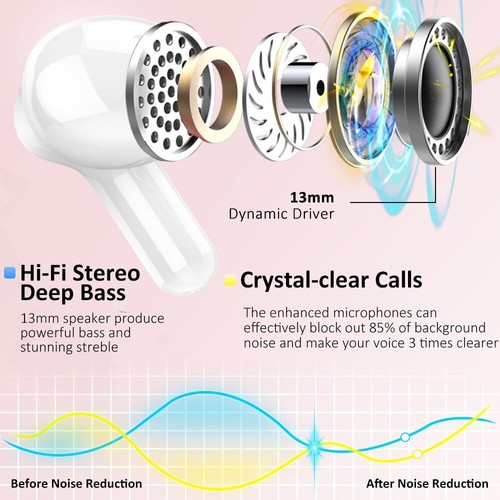 Wireless Earbud Bluetooth Headphones 5.3 NEW 40H Ear Buds Bass Stereo Earphon... - Picture 2 of 7