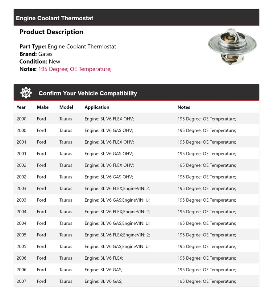 Portões termostato líquido refrigerante motor Ford Taurus 2000-2007 2001 2002 2003 2004 - Imagem 2 de 4