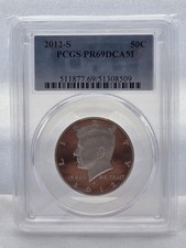  on The Hot Collector