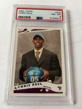 Top 10 Chris Paul Rookie Cards 23