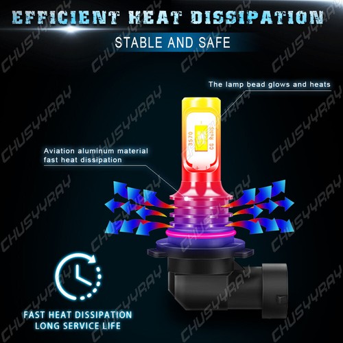 For Kia Forte 2017-2018 - 6x LED Headlight 9005 H7 Bulb + H11 Fog Light Kit - Picture 7 of 12