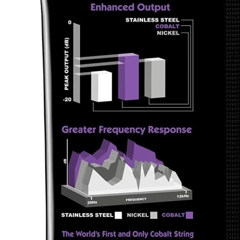 Electric Guitar Strings Ernie Ball Cobalt Power Slinky P02720, 11-48 2 Pack - Image 4 of 4