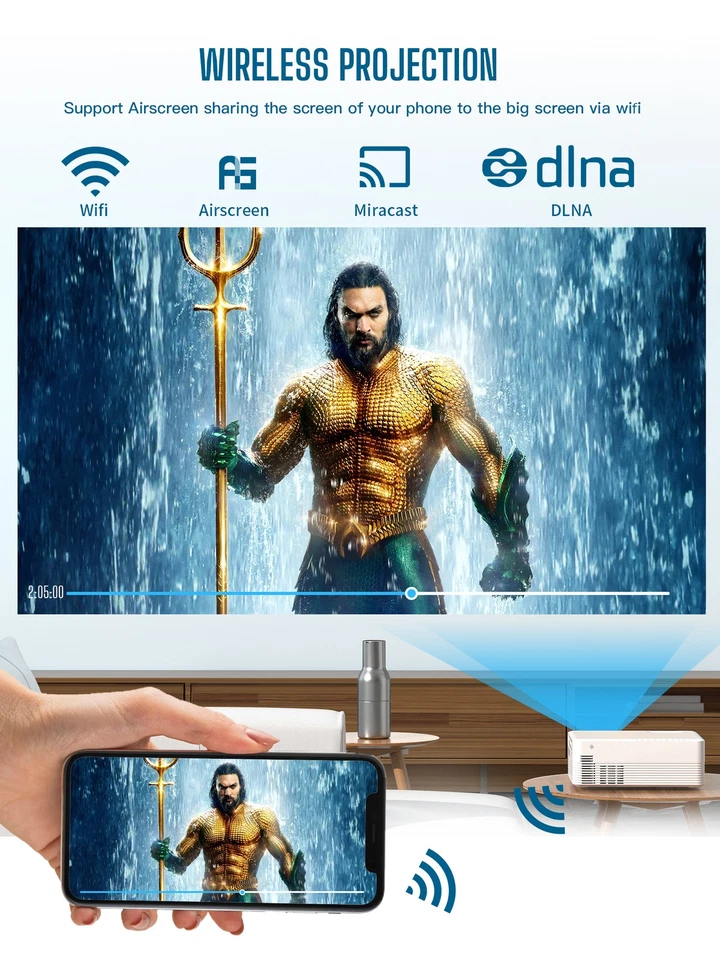 Mini 4K WiFi Bluetooth LED Projektor Heimkino Beamer 1080P Halterung Android DE - Bild 3 von 4