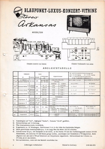 Service Manual Instructions for Blaupunkt Arkansas 40320,40330