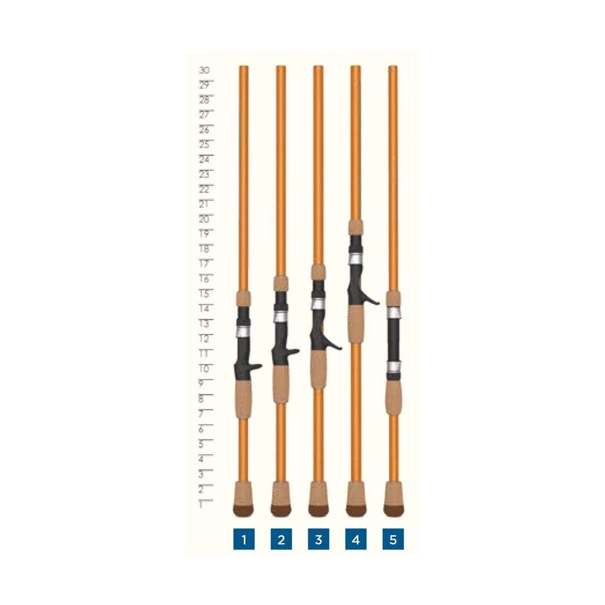 ヒゲ St. Croix Legend Xtreme 6'8” Medium Spinning Rod | XFS68MXF – The