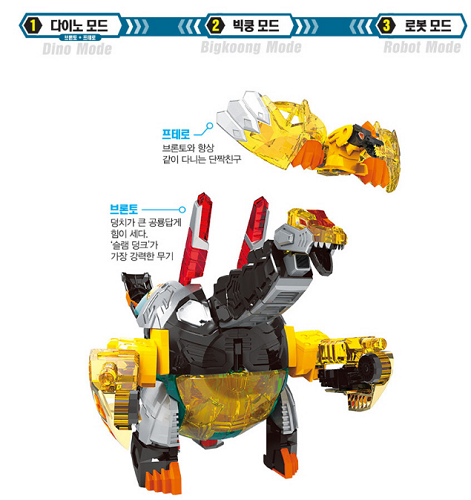 2024 NEW Hello Carbot FRON Thero Bigkoong All Star Transforming