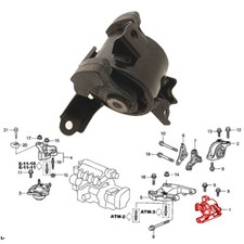 Boite de vitesse Honda JAZZ