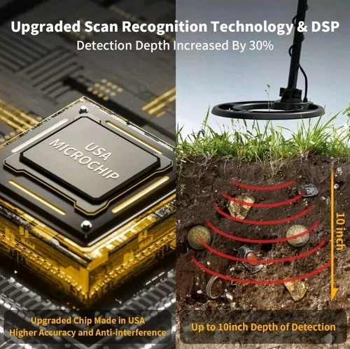 400MM Deep Sensitive Metal Detector KITS Searching Gold Digger Treasure Hunter - Picture 6 of 13