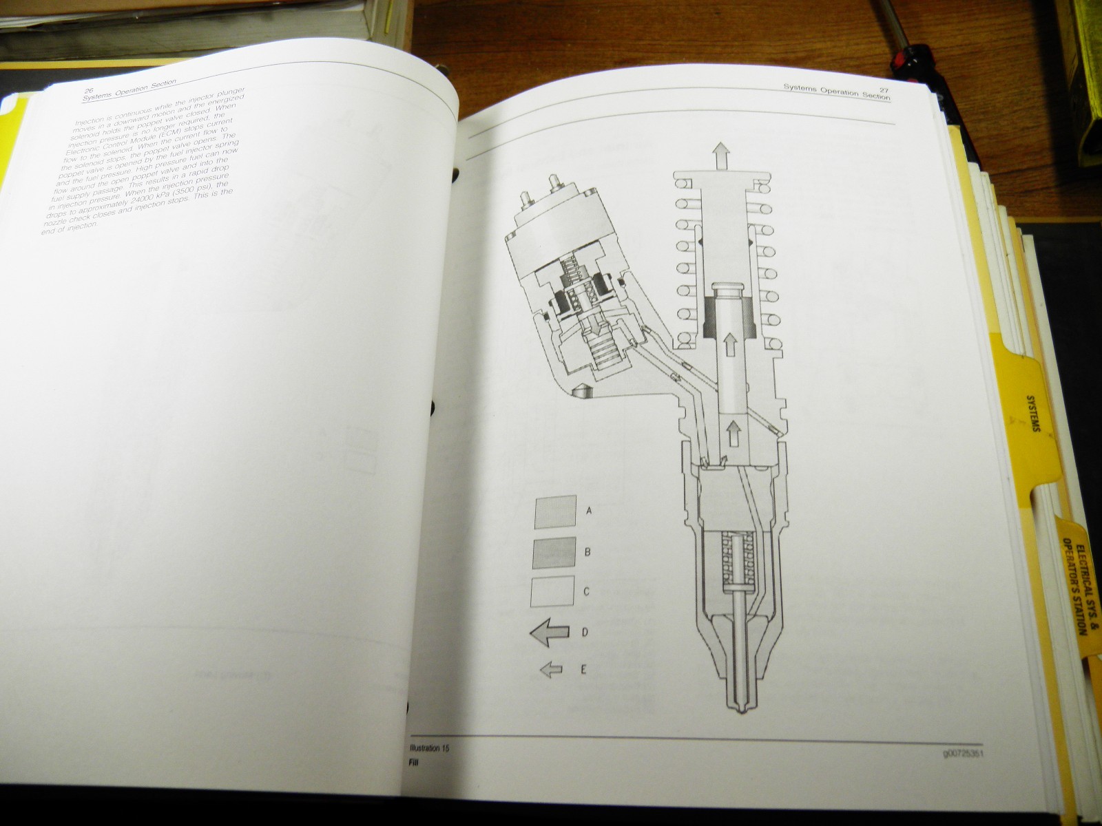 CAT Caterpillar 345B 345B L II Service Manual  AMA ALD AMD AKJ AMN ALB AMJ DCW
