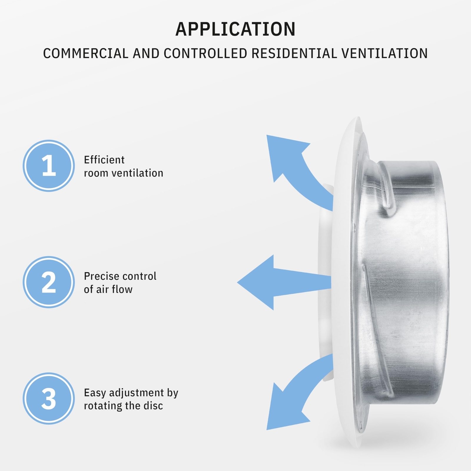 calimaero® Round Vent Cover TVSA 6 Inch Small Round Air Vent with adjustabl