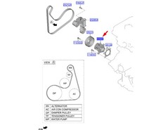Pompe à eau Hyundai TUCSON