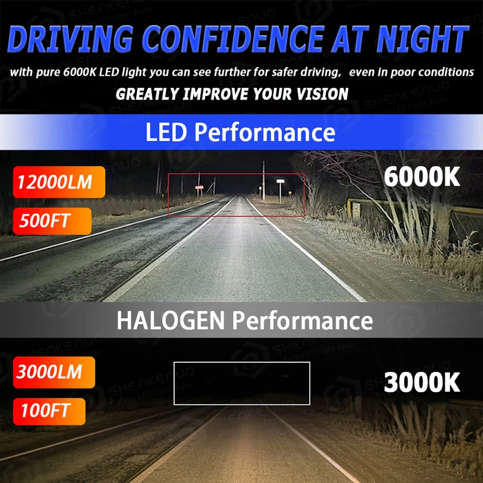 LED Headlights 9007 + Fog Light 9006 Bulbs Super Bright 6000K Xenon White DFQC - Image 3 of 4