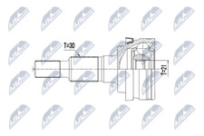 Joints Porsche PANAMERA