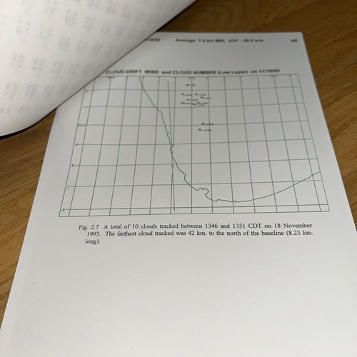 1995 STEREOSCOPIC DETERMINATION OF CLOUD HEIGHT NESDIS Report Tetsuya FUJITA - Imagen 13 de 16