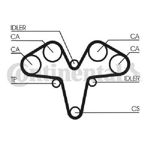 Original CONTINENTAL CTAM Timing Belt CT1119 For Alfa Romeo Lancia