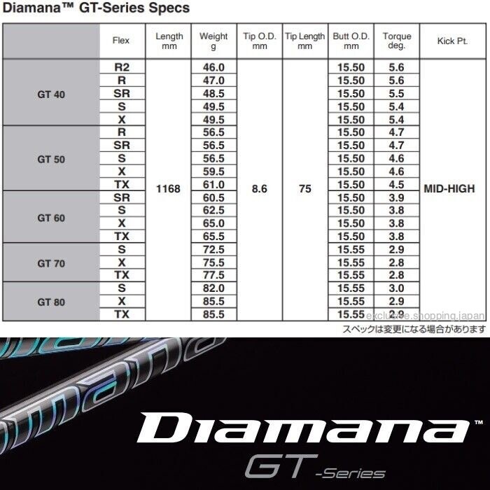 Mitsubishi Chemical Golf Club Diamana GT 80 Flex X Shaft